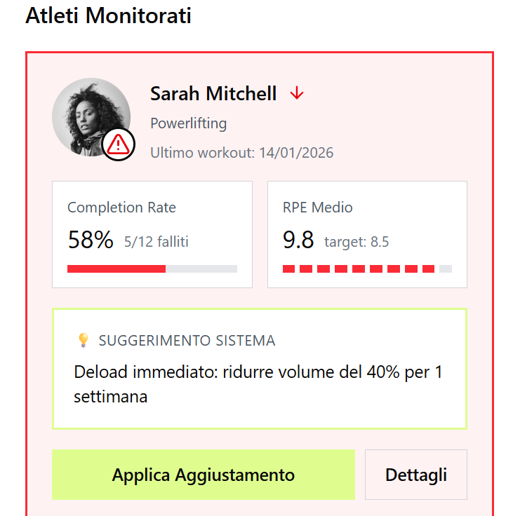 App Athlena Market - Athlete support system